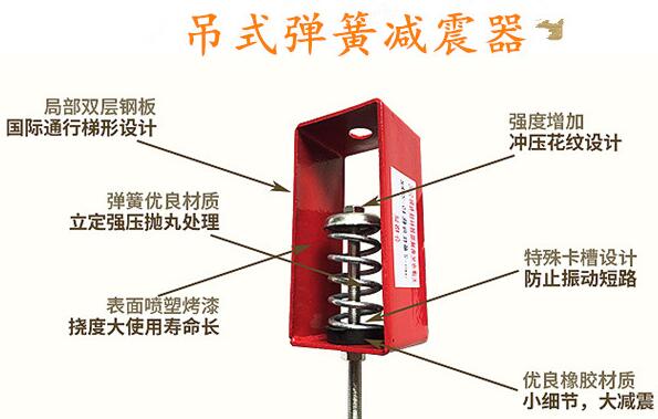 當(dāng)空調(diào)機(jī)組趕上吊式彈簧<a href='http://www.huaqiaoshengliankao.com.cn' target='_blank'><u>減震器</u></a>