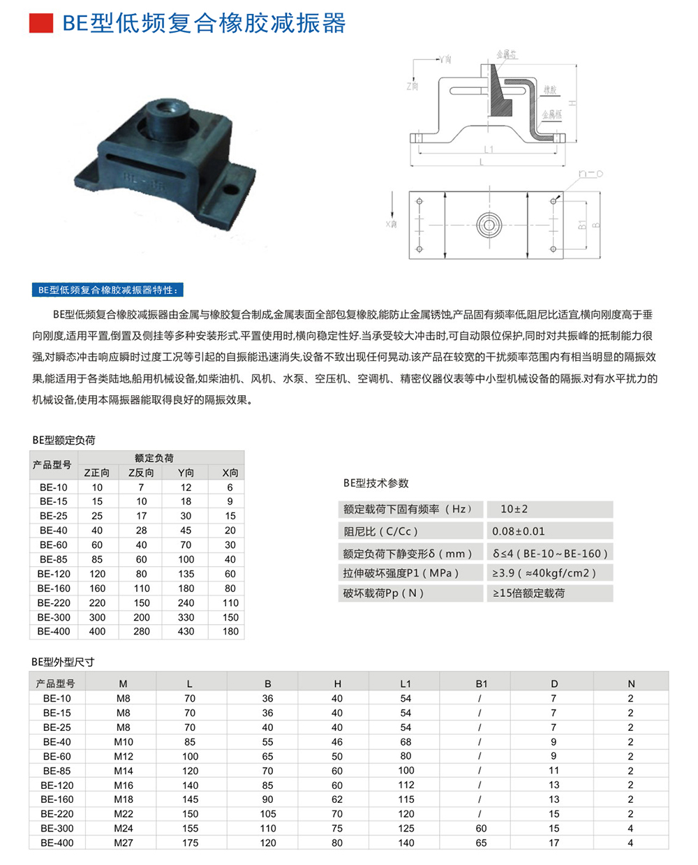 BE<a href='http://www.huaqiaoshengliankao.com.cn' target='_blank'><u>橡膠減震器</u></a>參數(shù)圖
