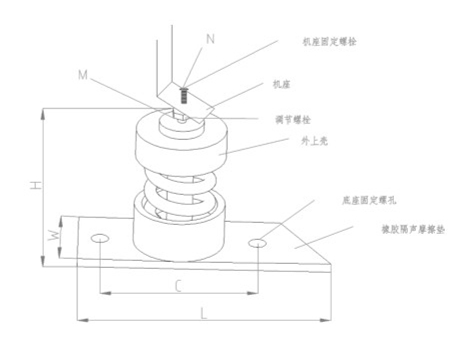 ZTJ型<a href='http://www.huaqiaoshengliankao.com.cn' target='_blank'><u>彈簧減震器</u></a>結(jié)構(gòu)圖