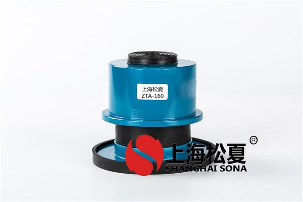 阻尼<a href='http://www.huaqiaoshengliankao.com.cn' target='_blank'><u>彈簧減震器</u></a>主要應(yīng)用于哪些行業(yè)和領(lǐng)域