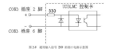 激光打標(biāo)卡的腳踏開關(guān)如何接? 第2張