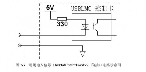 激光打標(biāo)卡的腳踏開關(guān)如何接? 第1張